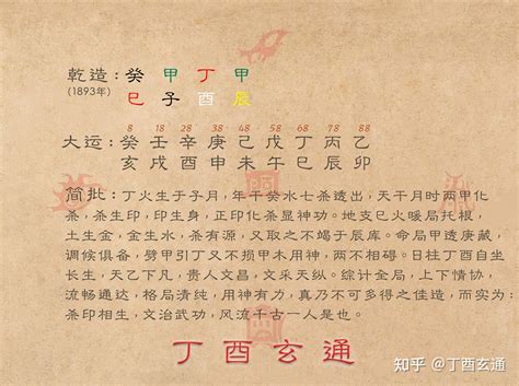 什么组合的八字财运好_最好的八字组合,第35张